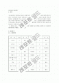 좌굴실험  3페이지