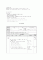 [연계교육] 유치원과 초등학교 국어의 연계 언어발달 비교 6페이지