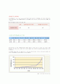 한미 FTA 찬반 토론 3페이지