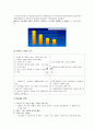 [브랜드마케팅]현대카드 마케팅전략 및 성공요인 분석 (A+리포트) 4페이지