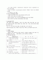 연하장애(Dysphagia)삼킴과정 증상과 치료 2페이지