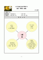 연간 음악교육계획안 2페이지