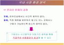 [마케팅관리]화장품브랜드 'DHC KOREA' IMC전략 및 성공요인 분석 9페이지