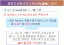 [마케팅관리]화장품브랜드 'DHC KOREA' IMC전략 및 성공요인 분석 15페이지