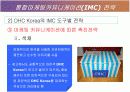 [마케팅관리]화장품브랜드 'DHC KOREA' IMC전략 및 성공요인 분석 18페이지