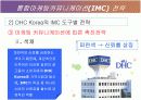 [마케팅관리]화장품브랜드 'DHC KOREA' IMC전략 및 성공요인 분석 19페이지