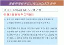 [마케팅관리]화장품브랜드 'DHC KOREA' IMC전략 및 성공요인 분석 27페이지