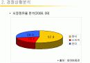 [경영과의사결정]롯데백화점 기업분석 및 향후 발전전략  15페이지