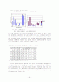 빈곤문제의 현황과 대책!!! 16페이지