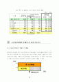 공공건설분야, 예산낭비 대응방안 19페이지