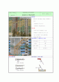 크레인 사망 재해 실태와 안전 대책  14페이지