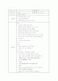 동화,건강 교육 수업계획안 1페이지