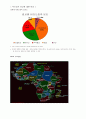 아프리카 지역의 선교에 대해서  1페이지