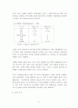 태국의 디지털 카메라 시장동향!!! 3페이지