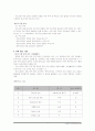 사회복지 프로그램 관리!!! 7페이지