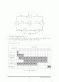 사회복지 프로그램 관리!!! 8페이지