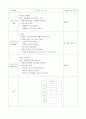 일일교육계획안, 일일보육계획안 봄 39페이지