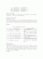 [기독교 부모교육] 교회학교 부모교육 40페이지