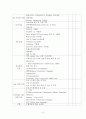 NS (신경외과) 검사 및 진단 8페이지