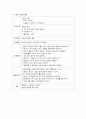 자궁근종 케이스-myoma uteri case study 5페이지