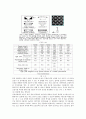 SPECT와 PET의 원리 구성 임상예 3페이지