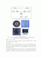 SPECT와 PET의 원리 구성 임상예 12페이지