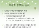 한국정부의사회발달과정-정부수립부터오늘날까지 7페이지