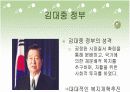 한국정부의사회발달과정-정부수립부터오늘날까지 19페이지