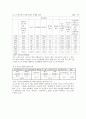 청소년 성범죄의 신상공개제도문제점과 개선방안. 5페이지