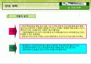 ppt 한국도자기 명소여행 사업계획서 대학과제 8페이지