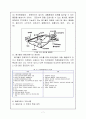 폐기물의 위생매립 개요(폐기물성상별, 분해와 생성물질, 전처리, 복토, 공법에 따른 특징) 7페이지