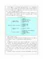 폐기물의 위생매립 개요(폐기물성상별, 분해와 생성물질, 전처리, 복토, 공법에 따른 특징) 15페이지