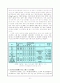 폐기물의 퇴비화 공정프로세서 및 퇴비화처리기술 21페이지