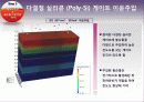 소자기본 공정 순서 시뮬레이션 9페이지