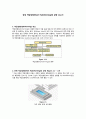 판재액압성형(Hydroforming)에 관한 보고서 1페이지