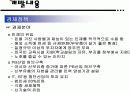 [관광]관광개발성공사례 -싱가폴- ppt 자료 14페이지