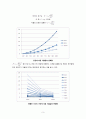 [물리 실험] 금속판을 이용한 쿨롱의 법칙 - 결과레포트 3페이지