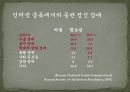 인터넷중독과 청소년지도법 5페이지