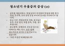 소아 청소년 우울증 및 자살 4페이지