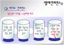 원격교육의 정의와 변화과정 34페이지