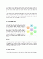 [건강가족]건강가족의 정의(개념) 및 등장 배경 이해, 건강한 가족의 의미와 주요 특징, 이 시대의 바람직한 건강가족상은? 2페이지