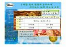 나뚜루 분석(마케팅 자료) 41페이지