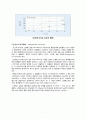 『부식(corrosion)의 정의, 3요소, 종류, 사례 및 방지』에 대하여 7페이지