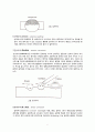 『부식(corrosion)의 정의, 3요소, 종류, 사례 및 방지』에 대하여 8페이지