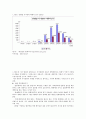 범죄 예방에 관하여 논하라. 8페이지