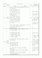 철학과 학습지도안(세안) 9페이지