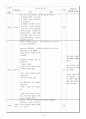 철학과 학습지도안(세안) 12페이지