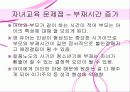 맞벌이 부부의 자녀교육 문제점 6페이지