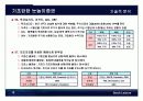 기초탄탄 눈높이증권 (31~61) 16페이지