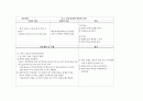 분만실 컨퍼런스자료 1페이지